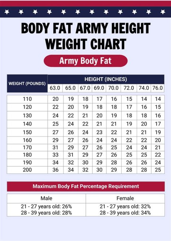 Unlocking Berleezy's Physical Profile: Height, Weight, And Beyond