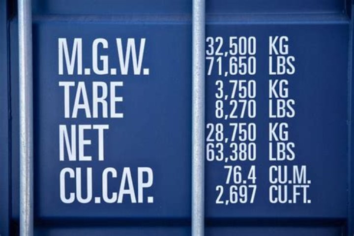 Unlocking Discoveries On Height, Weight, And Net Worth