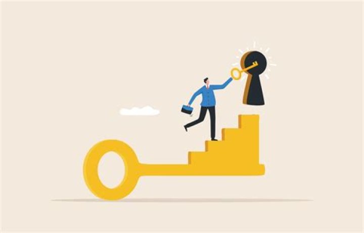 Unlocking Financial Success And Insights