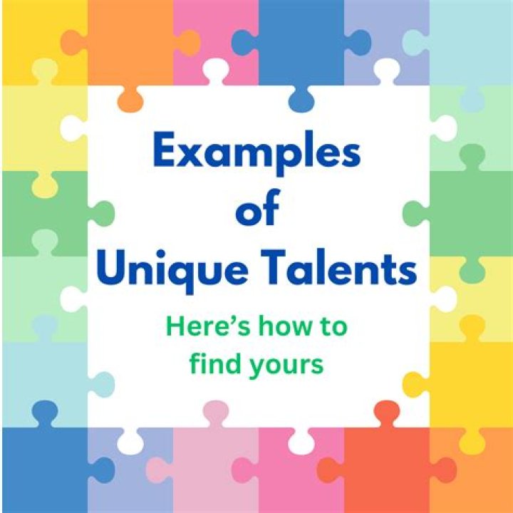Unlocking Hidden Talents And Inspiring Insights