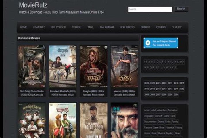 Unlocking Kannada Cinema: 5 Movie Rules & Latest Releases