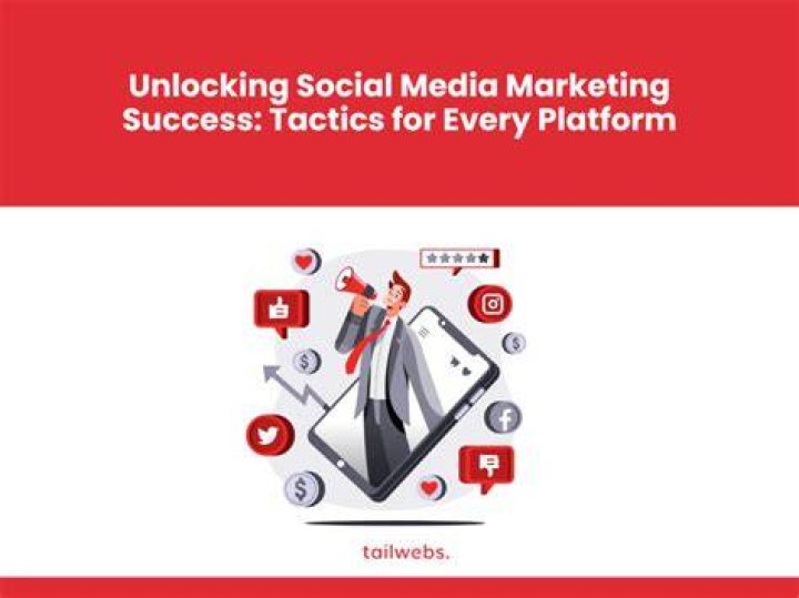 Unlocking Social Media Marketing Success