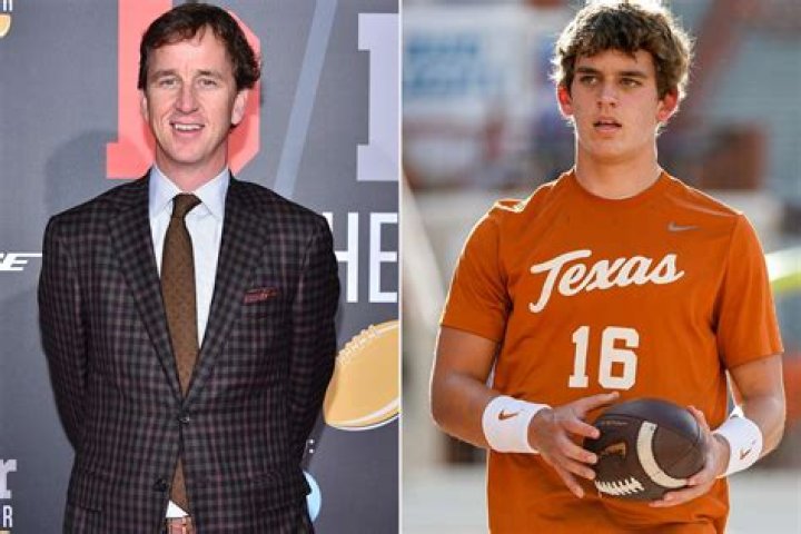 Unlocking The Secrets: Arch Manning's Height Unveiled