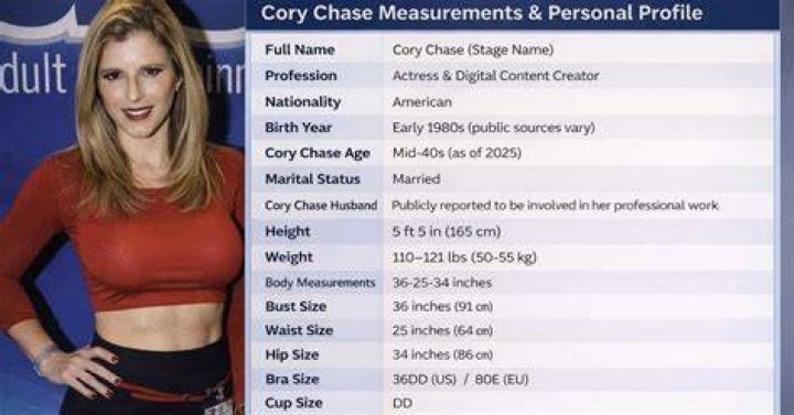 Unlocking The Secrets Of "Cory Chase Height Weight Net": Discoveries And Insights