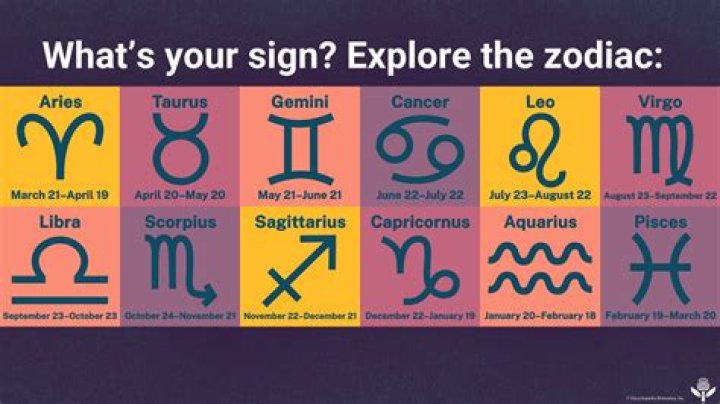 Unlocking The Secrets Of The August 21 Horoscope