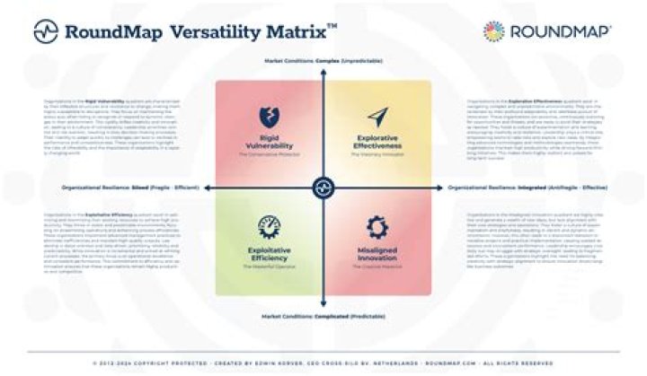 Unlocking The Secrets Of Versatility, Impact, And Inspiration