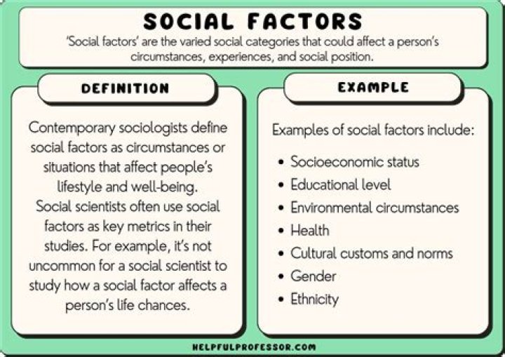 Unlocking The Secrets To Acting Excellence And Social Impact
