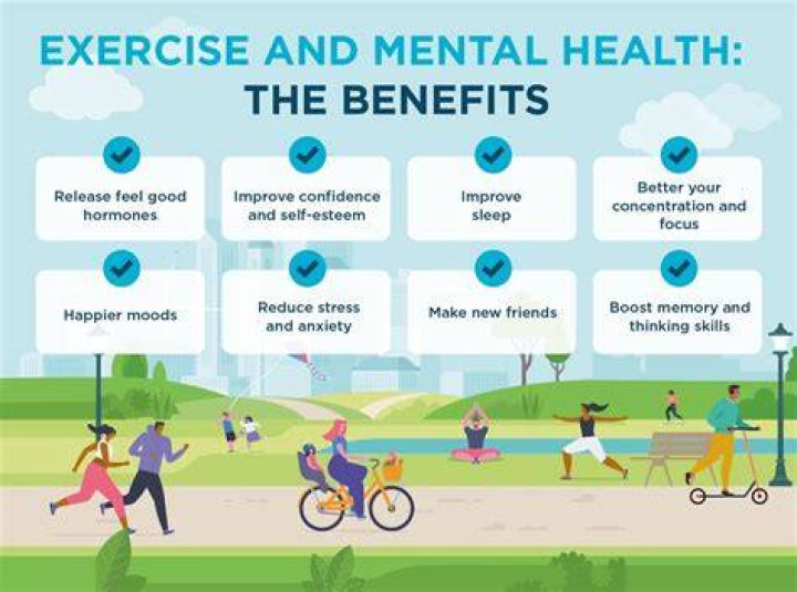 Unlocking The Secrets To Health, Fitness, And Well-being