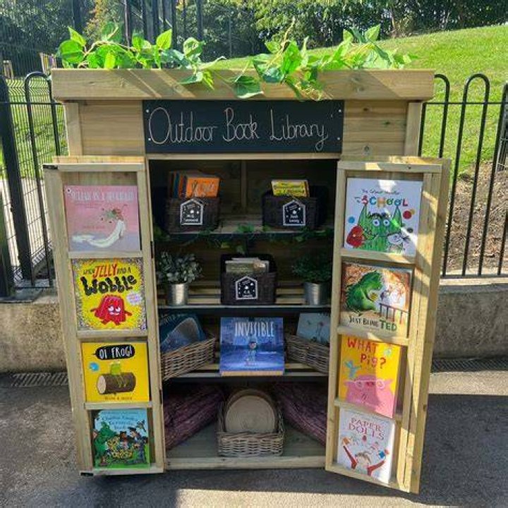 Unlocking The Wonders Of The Literacy Shed
