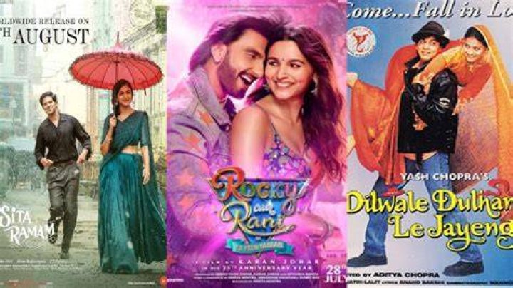 Unlocking The World Of Bollywood: A Guide To MKVMoviePoint Bollywood Movies Download