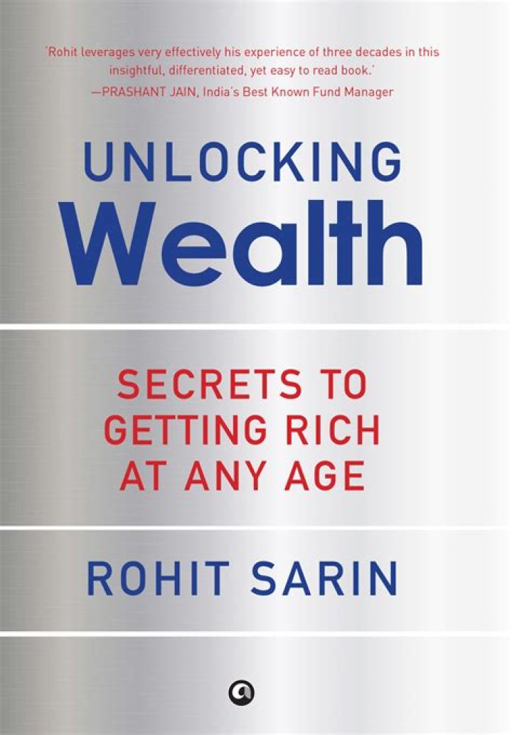 Unlocking Wealth Secrets And Financial Success