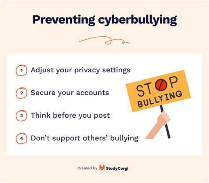 Unmasking The Weapon Against Cyberbullying
