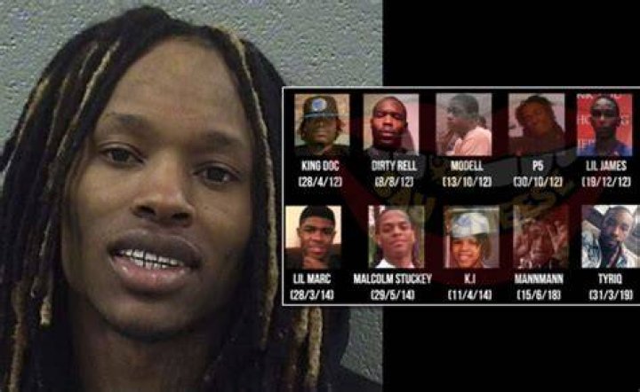 Unraveling The Controversial Legacy Of King Von: Did He Really Kill People?
