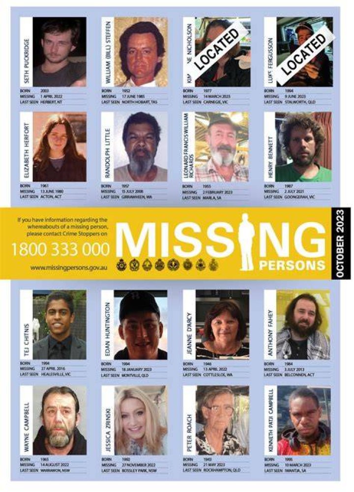 Unraveling The Enigma Of Missing Persons In Amarillo, Texas