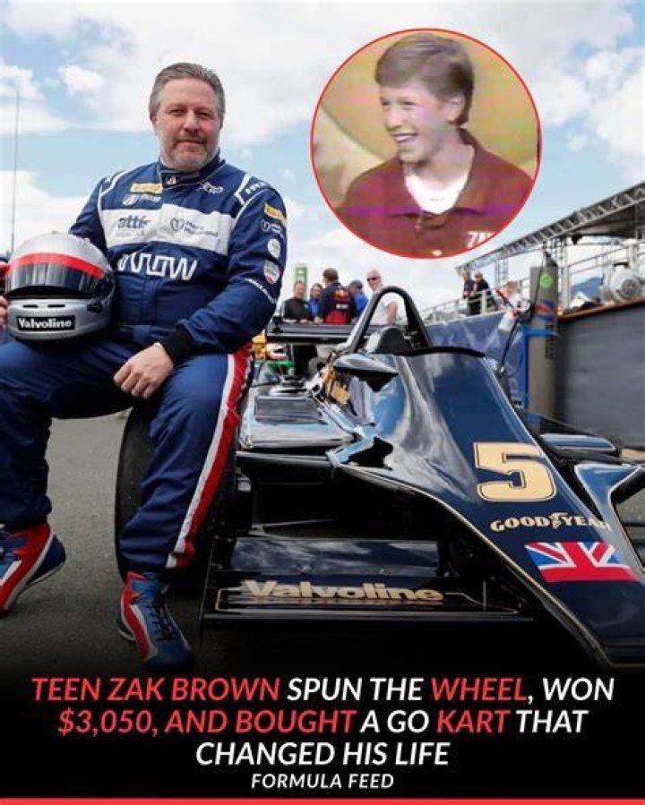 Unraveling The Fascinating Zak Brown Wheel Of Fortune Story