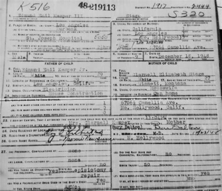 Unraveling The Fate Of Ed Kemper: Was Ed Kemper Executed?