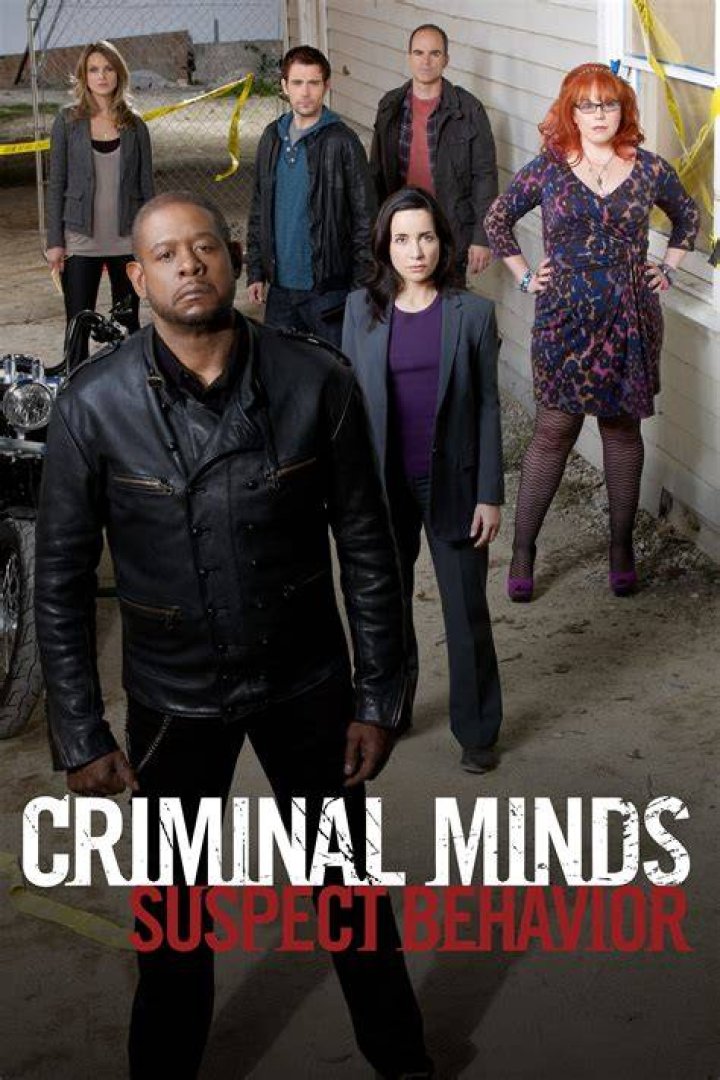 Unraveling The Genius: What Is Reid's IQ In Criminal Minds?