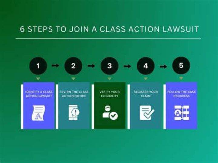Unraveling The Kia Paint Class Action Lawsuit