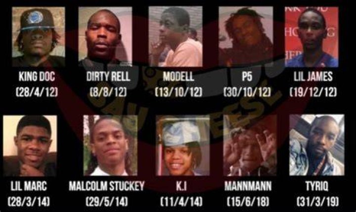 Unraveling The Legacy: Did King Von Kill People?