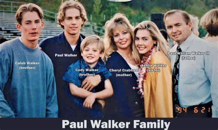 Unraveling The Love Life Of Paul Walker: Who Dated Who?