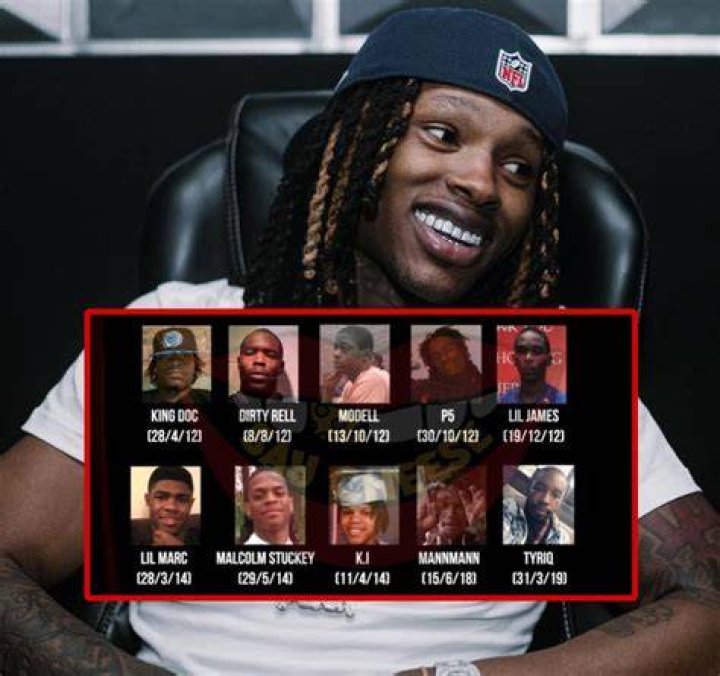 Unraveling The Mystery Behind King Von's Alleged Kill Count