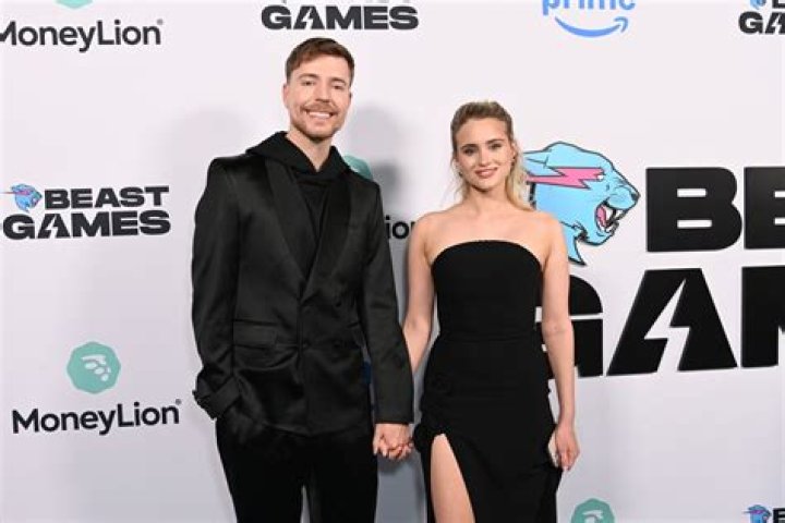 Unraveling The Mystery Of MrBeast's Girlfriend
