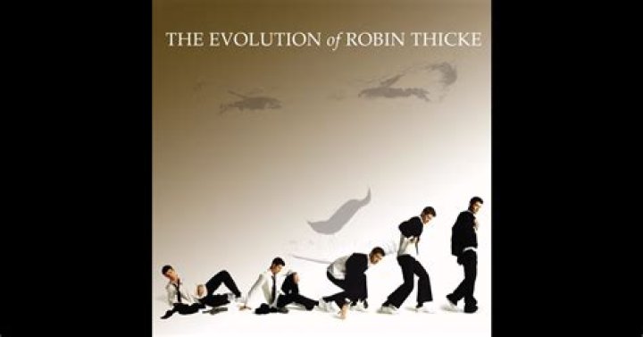 Unraveling The Mystery Of Robin Thicke's Height