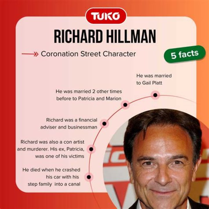 Unraveling The Mystery: Richard Hillman Cause Of Death