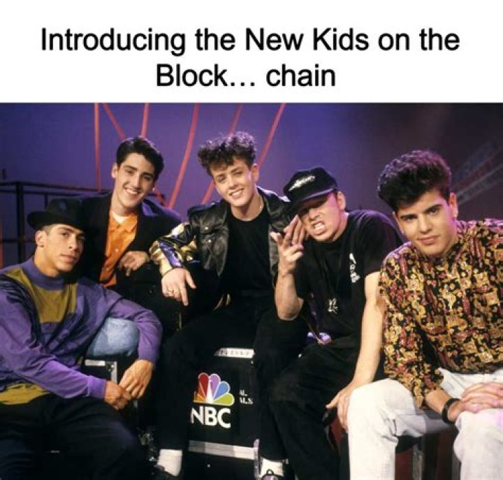 Unraveling The Mystery: Why Did New Kids On The Block Break Up?
