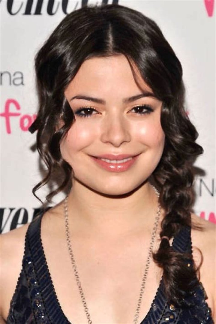 Unraveling The Mystique Of Miranda Cosgrove's Relationships