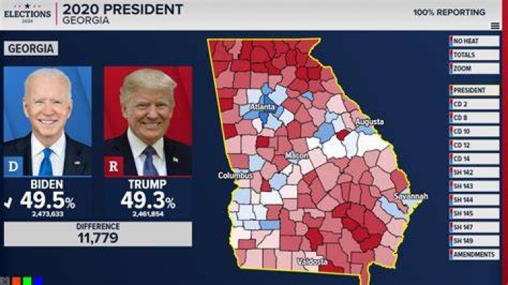 Unraveling The Political Affiliation Of Luke Comba
