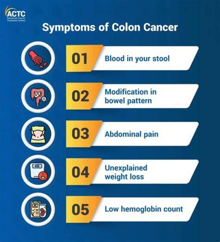 Unraveling The Truth: Does Ree Drummond Have Colon Cancer?
