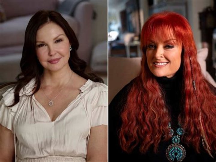 Unraveling Wynonna Judd's Marital Journey: Discoveries And Perspectives