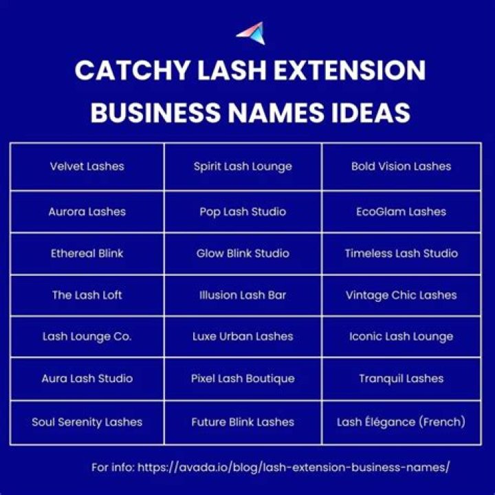 Unveil Enchanting Eyelash Extension Business Names: A Journey To Thrive