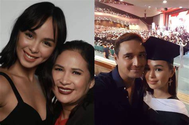 Unveil The Secrets Of Kaila Estrada's Enduring Relationships