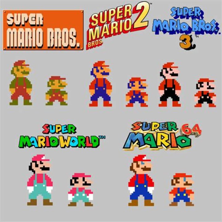 Unveil The Secrets Of Mario's Lip Palette: Discoveries And Insights