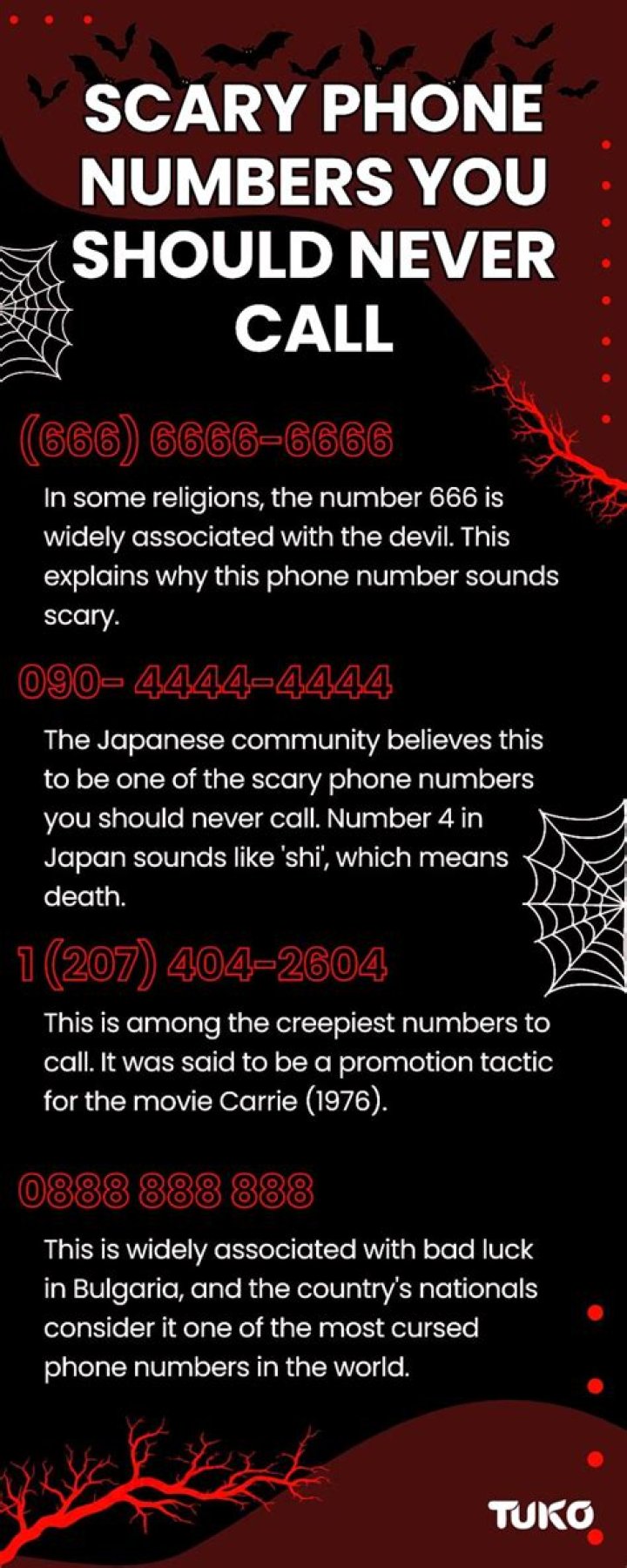 Unveil The Secrets Of Spooky Phone Numbers: Discoveries And Insights