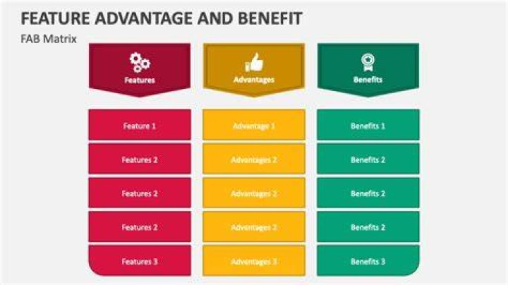 Unveiling Aagmal: Features, Benefits & What You Need to Know!