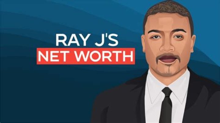 Unveiling Aaron Paul's Net Worth: A Journey Of Success
