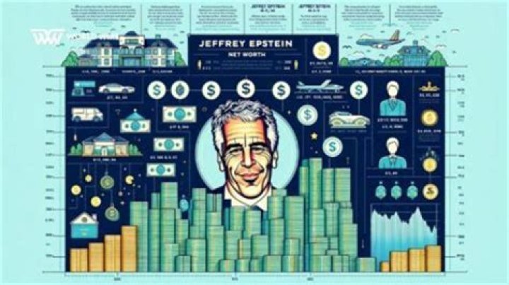Unveiling AEW's Net Worth: Discoveries And Insights