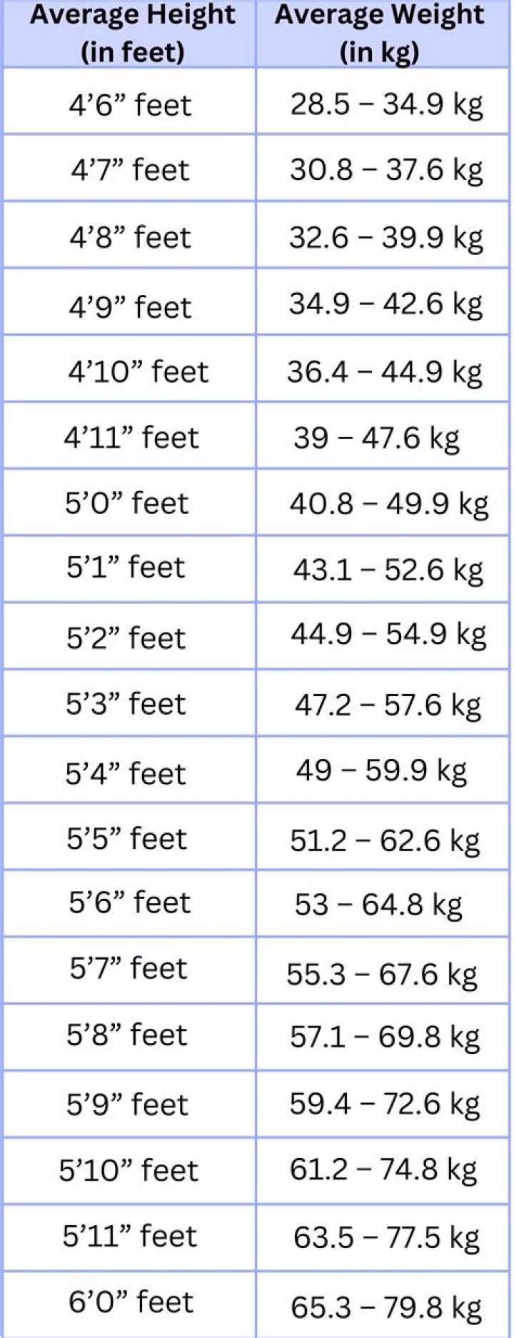Unveiling Caroline Girvan's Height, Weight, And Net Worth: A Comprehensive Guide