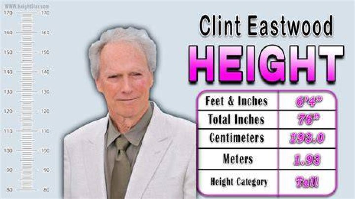 Unveiling Clint Eastwood's Height In Feet: The Iconic Star