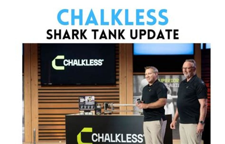 Unveiling Cupboard Pro's Success After Shark Tank