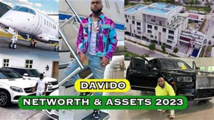Unveiling Davido's Exploding Net Worth: A 2024 Forecast
