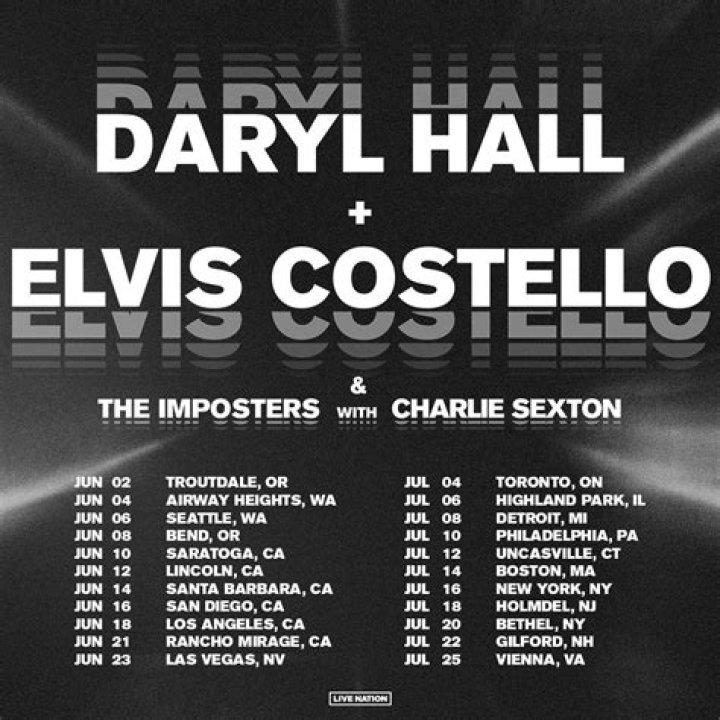 Unveiling Elvis Costello's Life And Legacy: Discoveries And Insights
