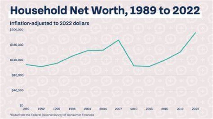 Unveiling Gemma Chan's Net Worth: Insights And Discoveries