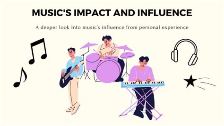 Unveiling Her Music, Influences, And Inspiration