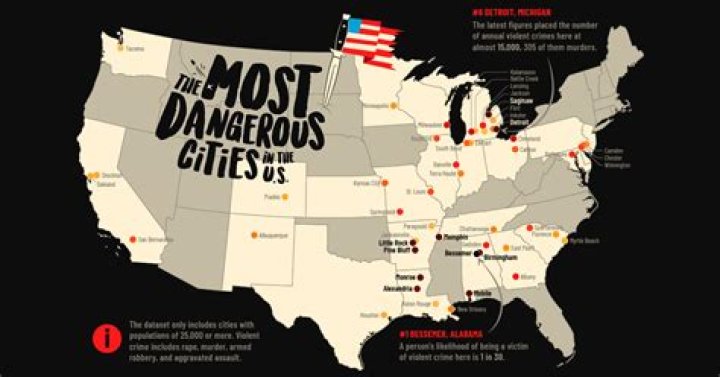 Unveiling Indiana's Most Dangerous Cities: Discoveries That Empower