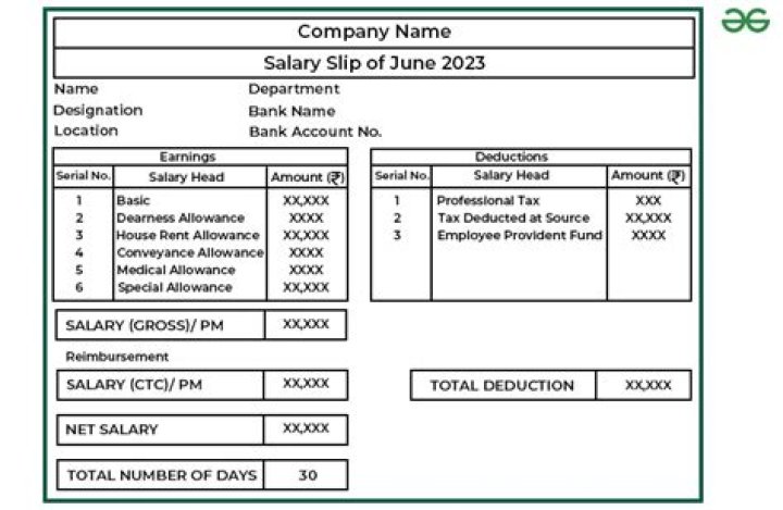 Unveiling John Summit's Salary: What Does The DJ Earn?