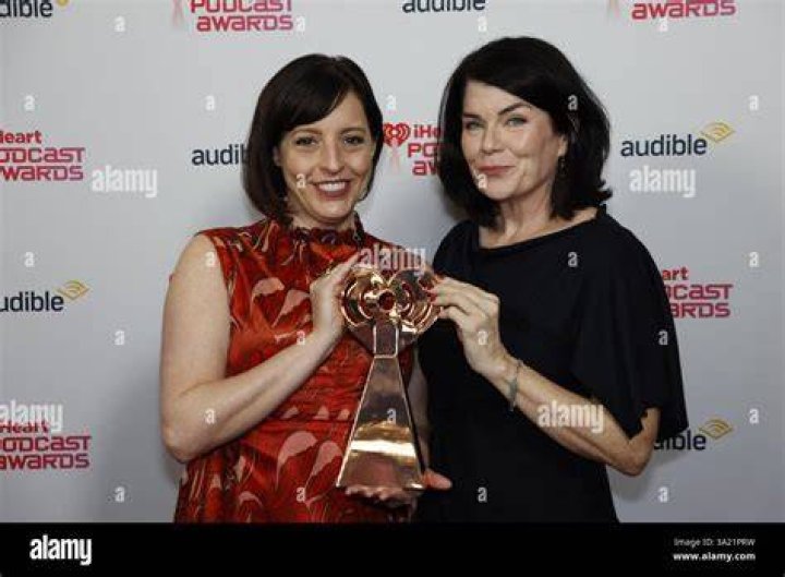 Unveiling Karen Kilgariff's Marital Journey: Discoveries And Insights
